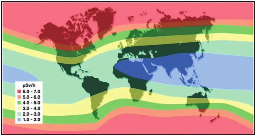 Γεωμαγνητική θωράκιση κοσμικής ακτινοβολίας